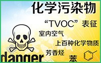 常见几种室内空气污染物的特征、来源及危害